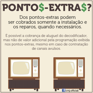 Pontos - Extras